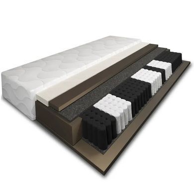 Матрас LAGUNA 7 STREF Mebel Elite 160x200 см Белый реальная фотография