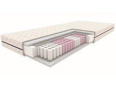 Матрац Jadeit Signal 90x200 жива фотографія